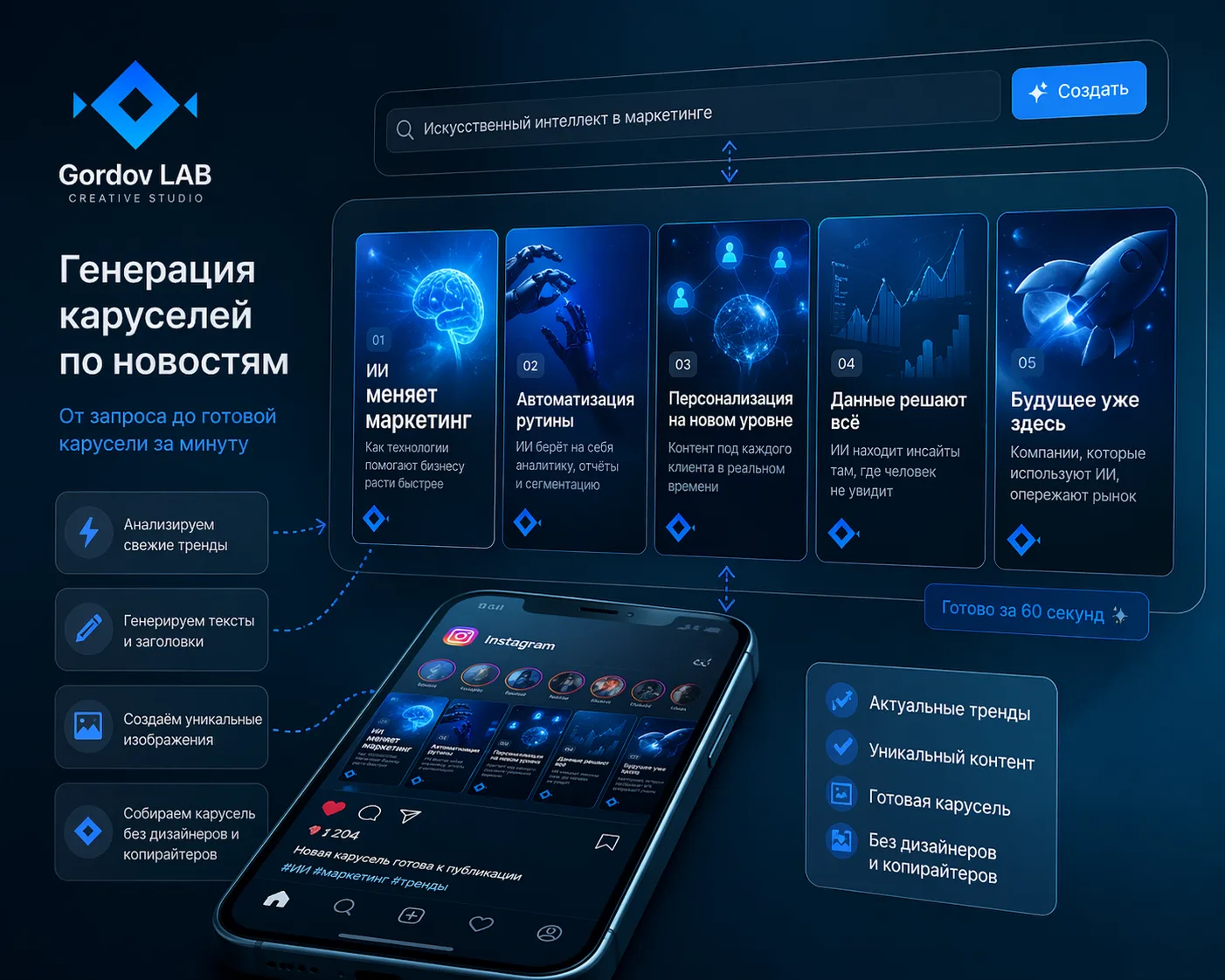 Gordov Lab