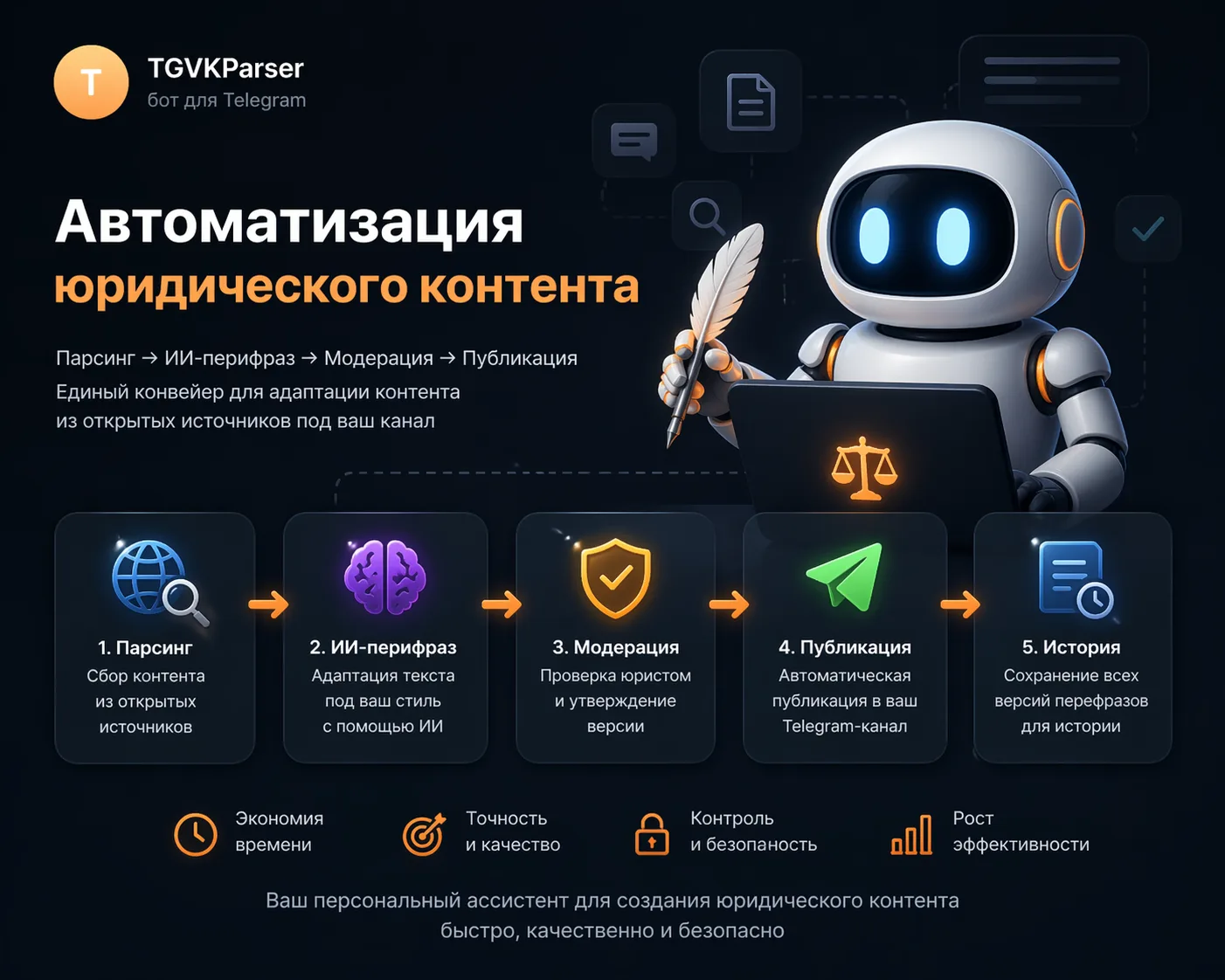 Бот-перифраз